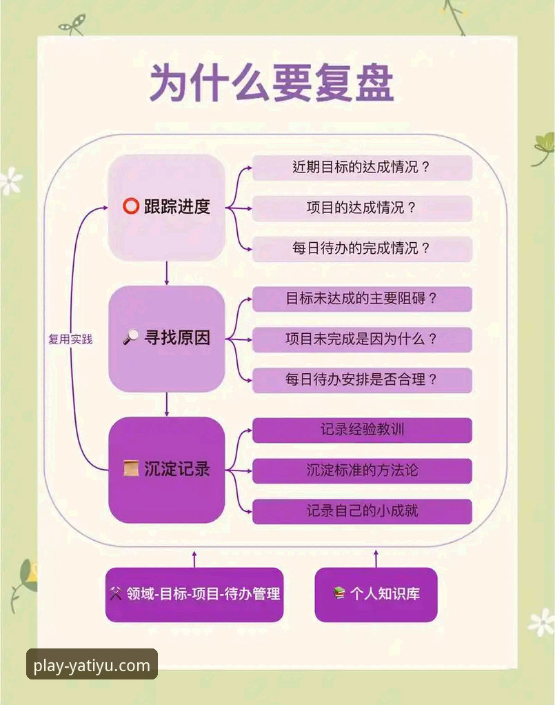 3个核心步骤与2大关键洞察：深度解析亚体育iOS版安装全流程