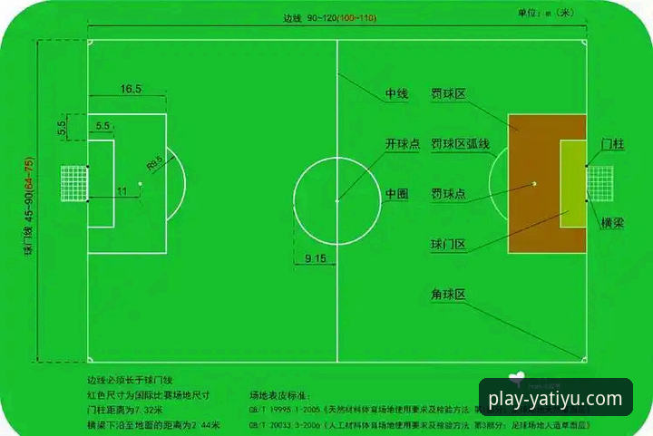 角球制胜，枪手登顶：一场战术博弈如何折射现代足球的演变？