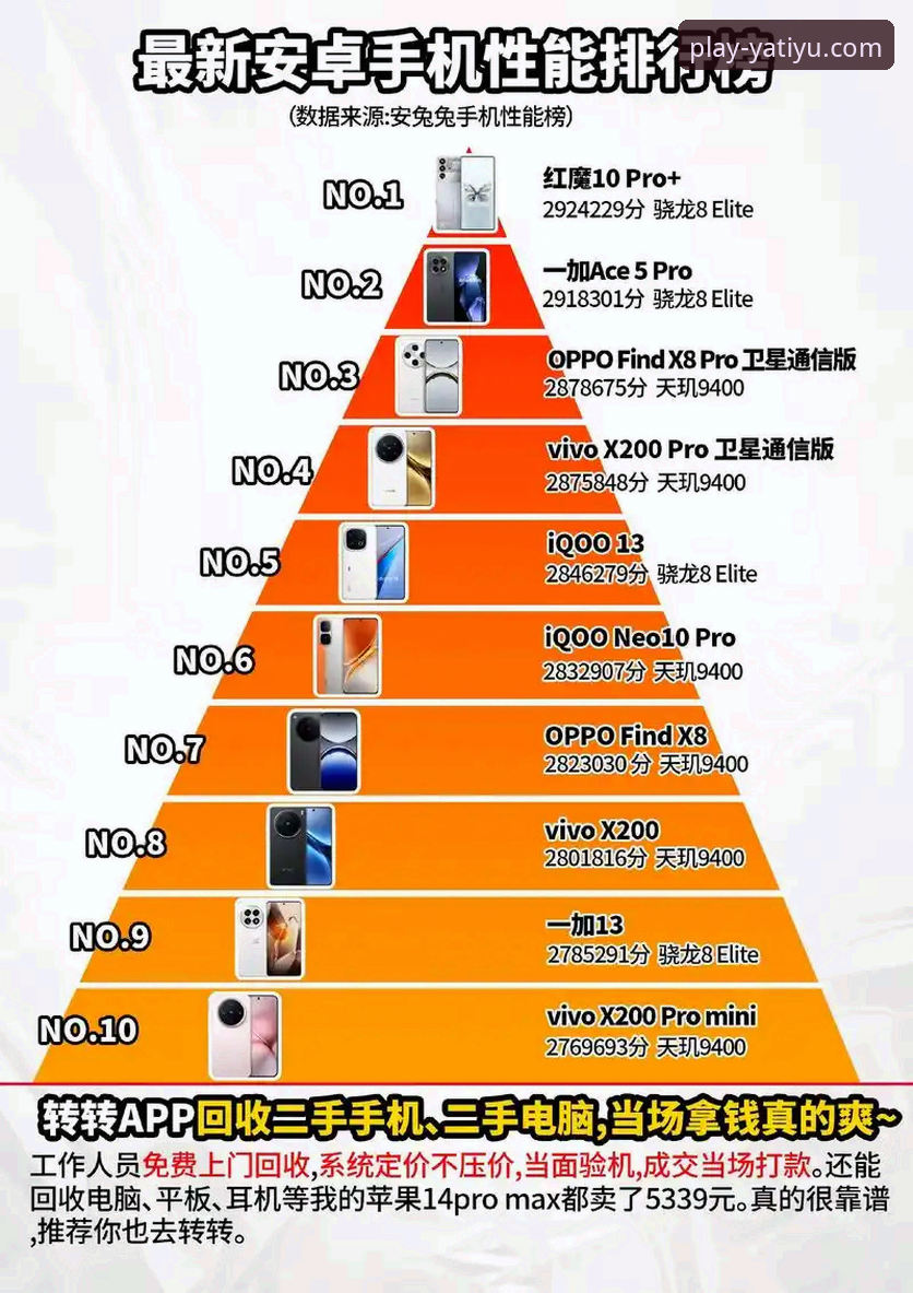 亚体育移动端优势哪个好？安卓与iOS版本深度技术评测